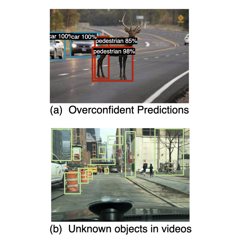 Unknown-Aware Object Detection: Learning What You Don’t Know from Videos in the Wild