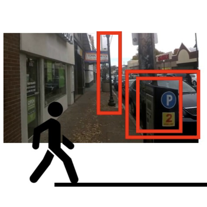 Wanderlust: Online Continual Object Detection in the Real World